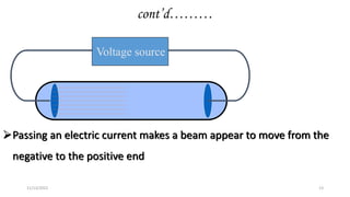 cont’d………
Passing an electric current makes a beam appear to move from the
negative to the positive end
11/13/2022 13
Voltage source
 