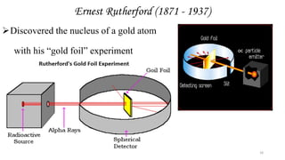 Ernest Rutherford (1871 - 1937)
Discovered the nucleus of a gold atom
with his “gold foil” experiment
11/13/2022 18
 