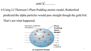 cont’d………
Using J.J Thomson’s Plum Pudding atomic model, Rutherford
predicted the alpha particles would pass straight though the gold foil.
That’s not what happened.
11/13/2022 19
 
