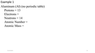 Example 1
Aluminum (Al) (no periodic table)
Protons = 13
Electrons =
Neutrons = 14
Atomic Number =
Atomic Mass =
11/13/2022 37
 
