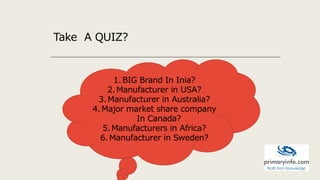 Take A QUIZ?
1. BIG Brand In Inia?
2. Manufacturer in USA?
3. Manufacturer in Australia?
4. Major market share company
In Canada?
5. Manufacturers in Africa?
6. Manufacturer in Sweden?
 