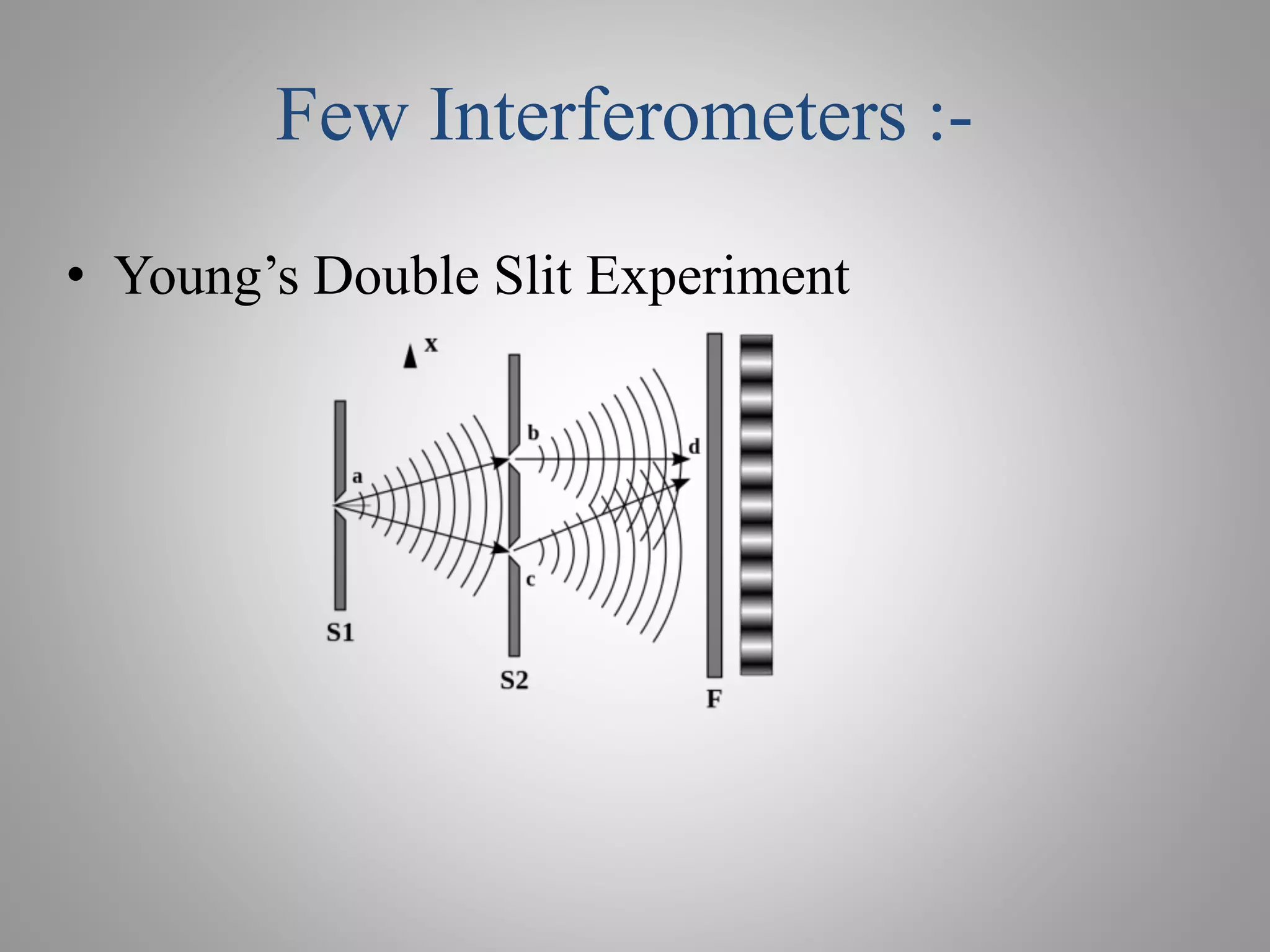 Interformeters Match zender interferometer | PPTX