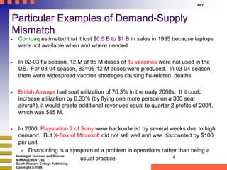 Match Demand and Supply.ppt