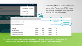 Start by accessing Matched Audiences from the Tools menu on your top navigation bar.
Once you’re in the Account list audiences menu, click on Create an audience.
Remember, Matched Audiences lists are
stored at the Account Level. This means
that multiple campaigns within the same
account can use the same list.
25
 