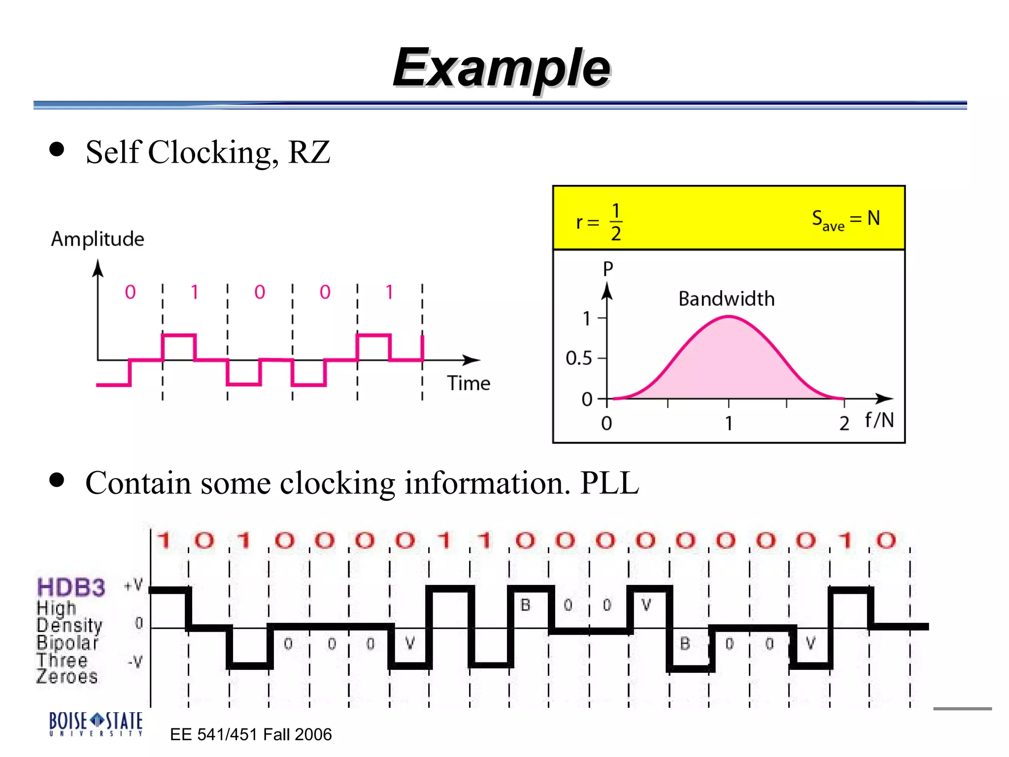 Example
   Self Clocking, RZ




   Contain some clocking information. PLL




         EE 541/451 Fall 2006
 