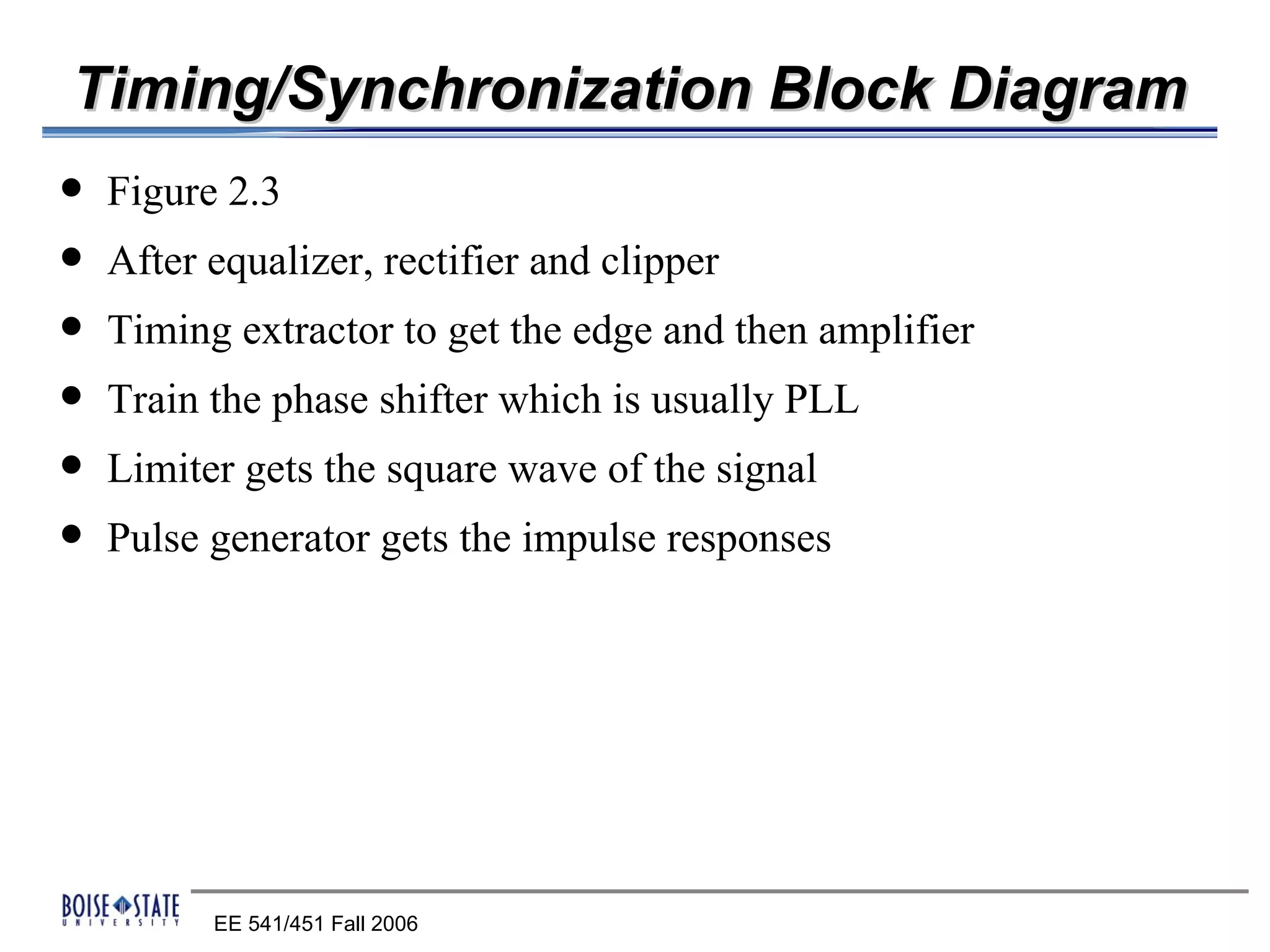 Timing/Synchronization Block Diagram
   Figure 2.3
   After equalizer, rectifier and clipper
   Timing extractor to get the edge and then amplifier
   Train the phase shifter which is usually PLL
   Limiter gets the square wave of the signal
   Pulse generator gets the impulse responses




          EE 541/451 Fall 2006
 