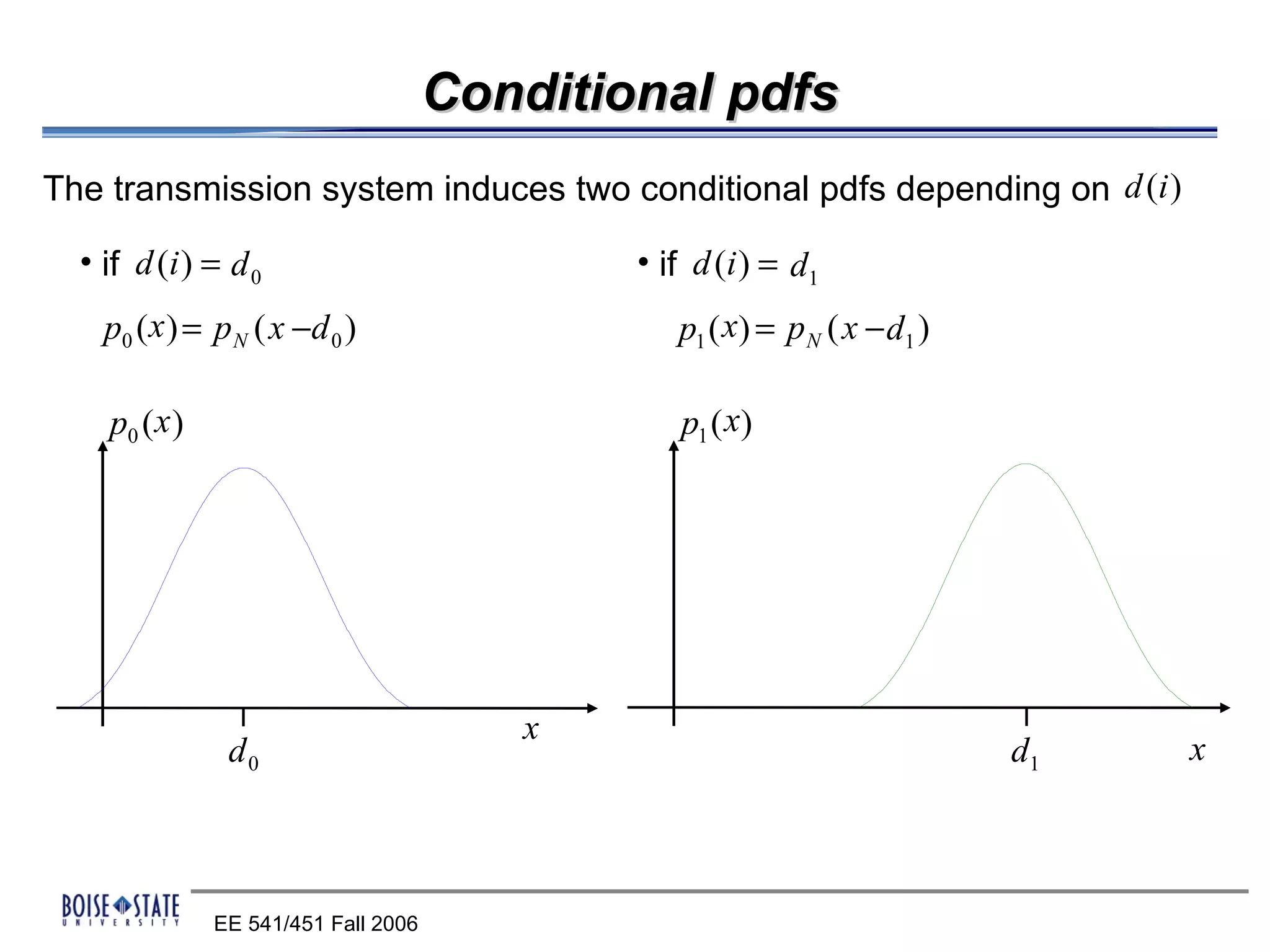 Conditional pdfs
The transmission system induces two conditional pdfs depending on d (i )

  • if d (i ) = d 0                           • if d (i ) = d1
    p0 ( x ) = p N ( x − d 0 )                   p1 ( x) = p N ( x − d1 )

    p0 ( x )                                     p1 ( x)




                                         x
                d0                                                          d1   x



               EE 541/451 Fall 2006
 