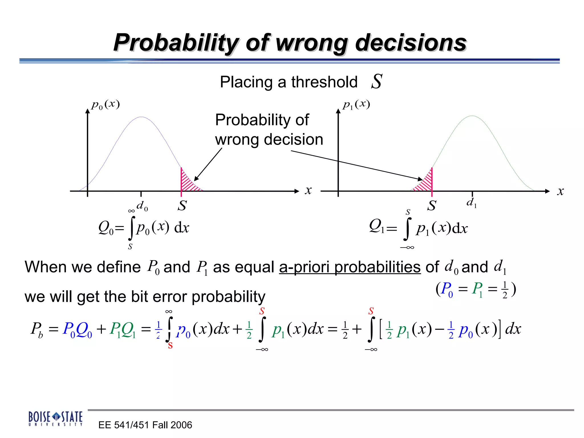 Probability of wrong decisions
                                                 Placing a threshold             S
         p0 ( x )                                                      p1 ( x)
                                                Probability of
                                                wrong decision


                                                                   x                                                 x
                        d0           S                                                        S       d1
                    ∞                                                                     S

          Q0 = ∫ p0 ( x) dx                                                    Q1 =
                                                                                          ∫ p ( x)dx
                                                                                              1
                    S                                                                    −∞

When we define P0 and P1 as equal a-priori probabilities of d 0 and d1
                                                          (P0 = P = 1 )
we will get the bit error probability                             1  2
                                 ∞                        S                    S
Pb = P0Q0 + P Q1 =
             1
                             1
                             2   ∫s p ( x)dx + ∫ p ( x)dx =
                                 S
                                       0
                                                      1
                                                      2
                                                          −∞
                                                               1
                                                                       1
                                                                       2   +   ∫[
                                                                               −∞
                                                                                     1
                                                                                     2   p1 ( x) − 1 p0 ( x ) ] dx
                                                                                                   2
                                 1 24
                                   4 3
                                      S
                                 1−   ∫ p0 ( x ) dx
                                      −∞



          EE 541/451 Fall 2006
 