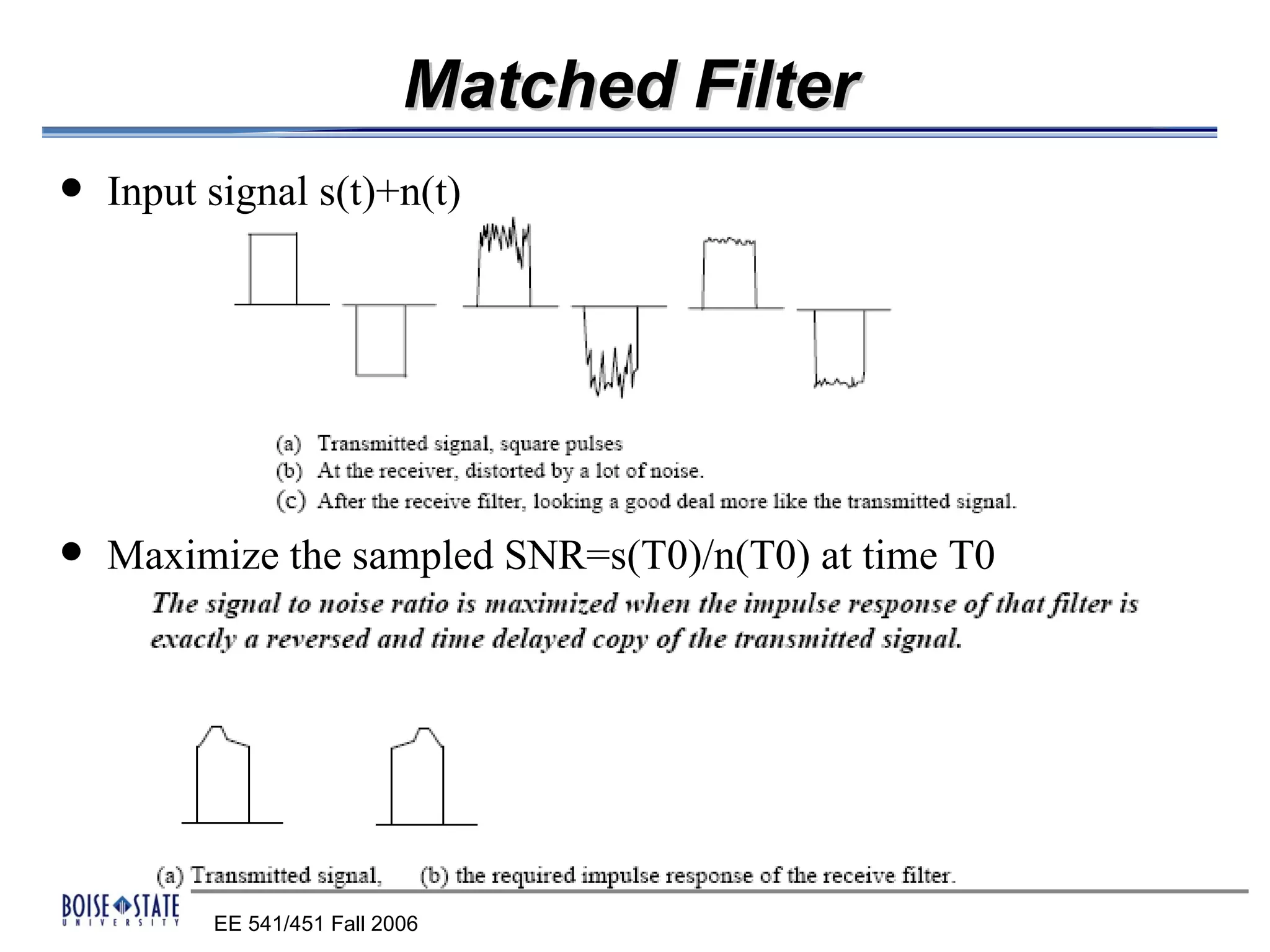 Matched Filter
   Input signal s(t)+n(t)




   Maximize the sampled SNR=s(T0)/n(T0) at time T0




          EE 541/451 Fall 2006
 