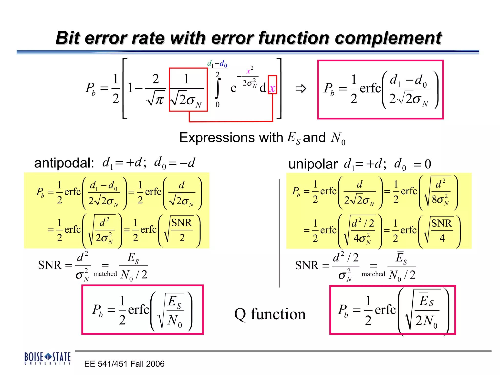 Bit error rate with error function complement
                                          d1 − d 0
                                                               x2       
              1    2             1           2           −
                                                                                  1     d − d0 
                                              ∫
                                                                 2
                                                              2σ N
          Pb = 1 −                                   e              d x     Pb = erfc 1      
              2
                
                    π            2σ N         0                         
                                                                                   2     2 2σ N 
                                                                       
                                 Expressions with E S and N 0
antipodal: d1 = + d ; d 0 = − d                                         unipolar d1= + d ; d 0 = 0
    1      d −d      1       d                                           1      d         1       d2     
Pb = erfc  1 0       = erfc                                          Pb = erfc 
                                                                                    2 2σ      = erfc 
                                                                                               2               
    2      2 2σ      2       2σ                                          2                          8σ N
                                                                                                            2   
                N               N                                                    N                   
   1      d2      1       SNR                                           1      d2 / 2  1       SNR 
  = erfc          = erfc 
                                                                         = erfc          = erfc      
   2      2σ N
         
              2    2
                            2                                           2      4σ N  2
                                                                                        2           
                                                                                                      4 
                                                                                          
     d2              ES                                                       d2 / 2        ES
SNR = 2       =                                                          SNR = 2     =
     σN     matched N / 2
                     0                                                         σ N matched N 0 / 2

                1     ES                                                             1      ES          
            Pb = erfc
                      N                            Q function                   Pb = erfc              
                2      0                                                             2      2 N0        
                                                                                                          

          EE 541/451 Fall 2006
 