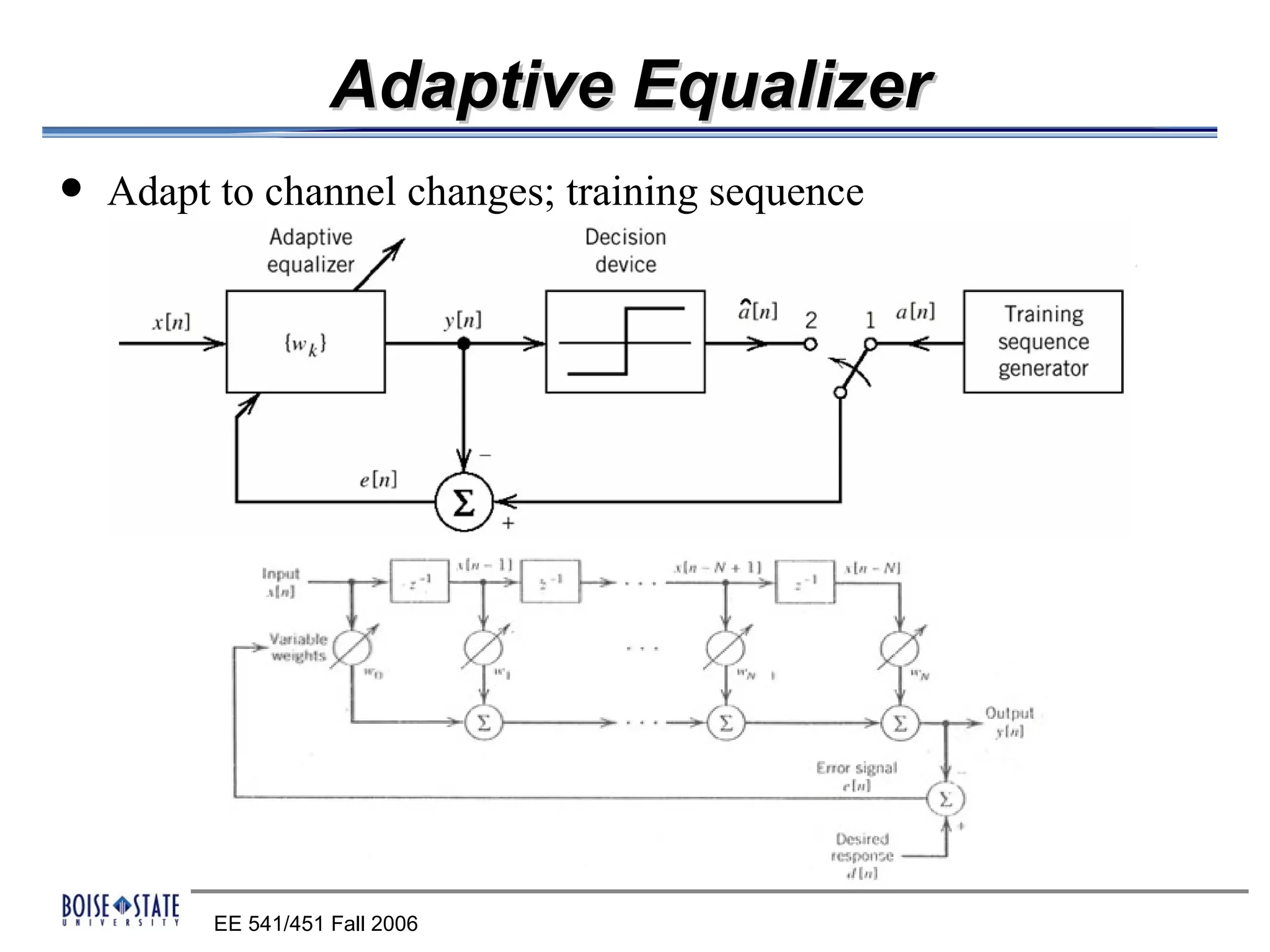 Adaptive Equalizer
   Adapt to channel changes; training sequence




          EE 541/451 Fall 2006
 