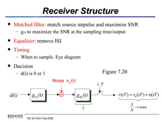 Receiver Structure
   Matched filter: match source impulse and maximize SNR
    – grx to maximize the SNR at the sampling time/output
   Equalizer: remove ISI
   Timing
    – When to sample. Eye diagram
   Decision
    – d(i) is 0 or 1                                   Figure 7.20
                             Noise na(t)
                                                    i ⋅T

d(i)         gTx(t)                        gRx(t)             r (iT ) = r0 (iT ) + n(iT )

                                                                      S
                                                                        → max
                                             ?                        N
          EE 541/451 Fall 2006
 