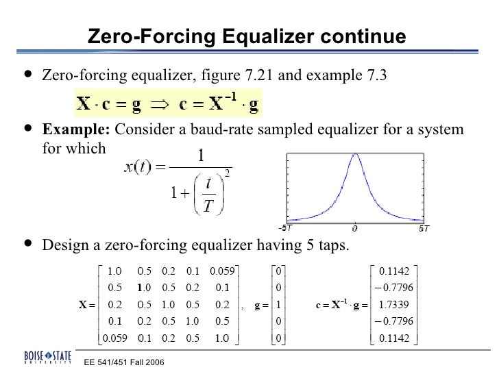 Block Diagram Of Zero Forcing Equalizer blueraritan.info