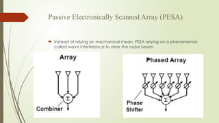 matched_filte_tracking_antenna array.pptx