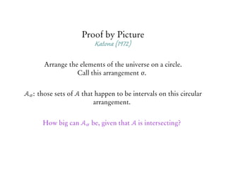 Proof by Picture
Katona (1972)
Arrange the elements of the universe on a circle.
Call this arrangement σ.
Aσ: those sets of A that happen to be intervals on this circular
arrangement.
How big can Aσ be, given that A is intersecting?
 