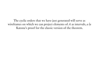 The cyclic orders that we have just generated will serve as
wireframes on which we can project elements of A as intervals, a la
Katona’s proof for the classic version of the theorem.
 