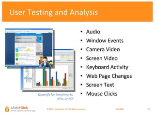 Audio Window Events Camera Video Screen Video Keyboard Activity Web Page Changes Screen Text Mouse Clicks User Testing and Analysis Quantify for benchmarks, KPIs, or ROI ©2008 – MatchStick, LLC. All Rights Reserved.    06/02/09 