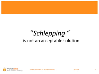 “ Schlepping  “ is not an acceptable solution ©2008 – MatchStick, LLC. All Rights Reserved.    06/02/09 