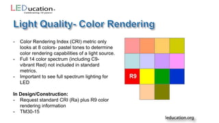 - Color Rendering Index (CRI) metric only
looks at 8 colors- pastel tones to determine
color rendering capabilities of a light source.
- Full 14 color spectrum (including C9-
vibrant Red) not included in standard
metrics.
- Important to see full spectrum lighting for
LED
In Design/Construction:
- Request standard CRI (Ra) plus R9 color
rendering information
- TM30-15
 