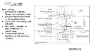 Pool Lighting:
• Submersible linear LED
fixtures mounted horizontally
• End to end configuration for
continuous illumination
• Graze base of reflecting pool
with light
• Mounted to L-bracket for
ease of removal for
maintenance
• Connected to remote
transformers with dimming
capability
 