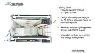 Lighting Goals:
• Provide daylight 100% of
occupied spaces
• Design with adequate daylight
for 70-80% of occupied hours for
perimeter spaces
• Reduced installed lighting power
density to 0.6W/SF overall
• Integrated controls for reporting
and energy management
 
