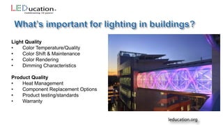 Light Quality
• Color Temperature/Quality
• Color Shift & Maintenance
• Color Rendering
• Dimming Characteristics
Product Quality
• Heat Management
• Component Replacement Options
• Product testing/standards
• Warranty
 