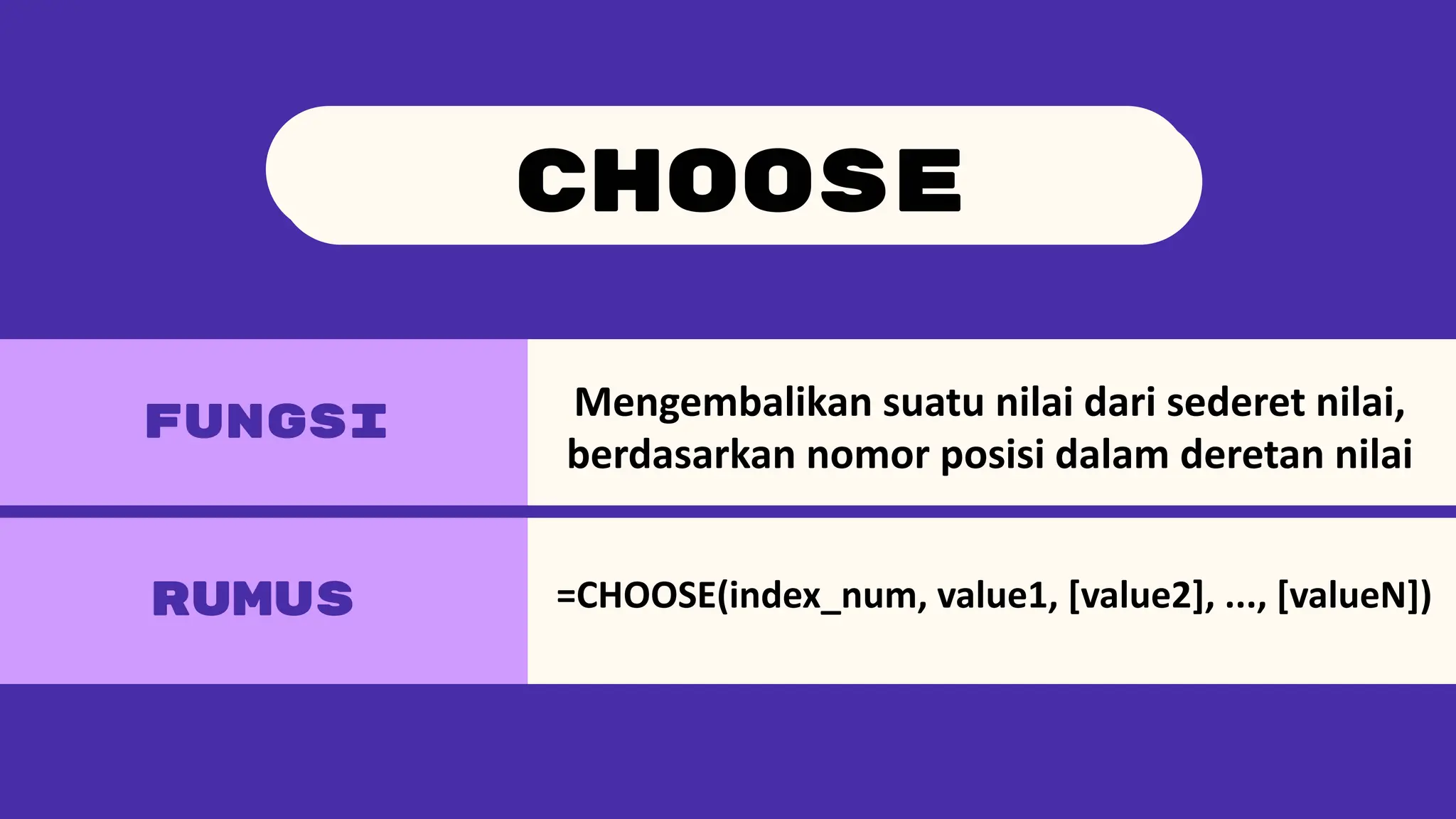 FUNGSI
RUMUS
reference
CHOOSE
Mengembalikan suatu nilai dari sederet nilai,
berdasarkan nomor posisi dalam deretan nilai
=CHOOSE(index_num, value1, [value2], ..., [valueN])
 