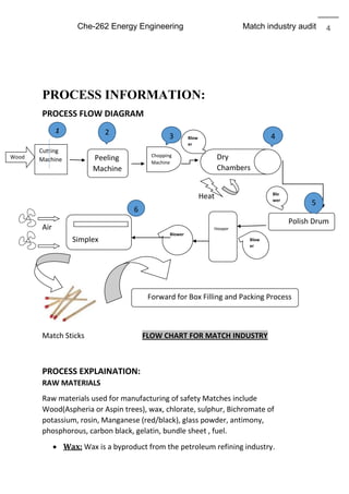 Match Powder Process Match industry energy audit report | PDF
