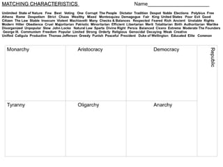 Matching Characteristics of Forms of Government