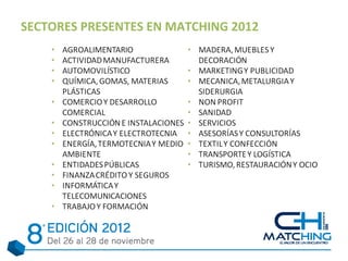 SECTORES PRESENTES EN MATCHING 2012
 