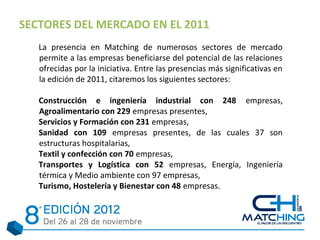 SECTORES DEL MERCADO EN EL 2011
   La presencia en Matching de numerosos sectores de mercado
   permite a las empresas beneficiarse del potencial de las relaciones
   ofrecidas por la iniciativa. Entre las presencias más significativas en
   la edición de 2011, citaremos los siguientes sectores:

   Construcción e ingeniería industrial con 248 empresas,
   Agroalimentario con 229 empresas presentes,
   Servicios y Formación con 231 empresas,
   Sanidad con 109 empresas presentes, de las cuales 37 son
   estructuras hospitalarias,
   Textil y confección con 70 empresas,
   Transportes y Logística con 52 empresas, Energía, Ingeniería
   térmica y Medio ambiente con 97 empresas,
   Turismo, Hostelería y Bienestar con 48 empresas.
 