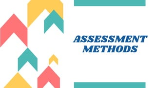 Matching assessment methods with the learning targets | PDF