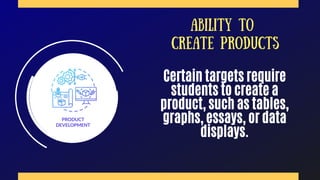 Matching assessment methods with the learning targets | PDF