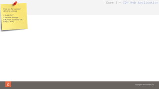 Copyright © 2014 Gravitant, Inc.
Prod env for content
delivery web app
•  Scale OUT
•  Variable storage
•  Multiple locations NA,
EMEA, APAC
Case 3 – CDN Web Application
 