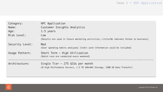 Copyright © 2014 Gravitant, Inc.
Category:

 
 
HPC Application
Name:
 
 
 
Customer Insights Analytics
Age:

 
 
 
1.5 years
Risk Level: 
 
Low

 
 
 
(Results are used in future marketing activities; Little/No imminent threat to business)
Security Level:
 
Med

 
 
 
(User spending habits analyzed; Credit card information could be included)
Usage Pattern:

 
Short Term – High Utilization

 
 
 
(Batch runs are conducted every weekend)
------------------------------------------------------------------------------------------------------
Architecture: 

 
Single Tier – 275 GCUs per month


 

 

 
(8 High Performance Servers, 1.5 TB SAN+NAS Storage, 1500 GB Data Transfer)

Case 1 - HPC Application
 