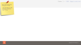 Copyright © 2014 Gravitant, Inc.
Short term dynamically
scaling env for HPC
•  High CPU/Memory VMs
•  PCI/DSS Compliance
•  Spot Pricing
Case 1 - HPC Application
 