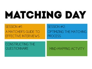 MATCHING DAY
SESSION #1:            SESSION #2:
A MATCHER’S GUIDE TO   OPTIMIZING THE MATCHING
EFFECTIVE INTERVIEWS   PROCESS

CONSTRUCTING THE
QUESTIONNAIRE           MIND-MAPPING ACTVITY
 