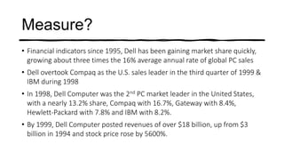 Measure?
• Financial indicators since 1995, Dell has been gaining market share quickly,
growing about three times the 16% average annual rate of global PC sales
• Dell overtook Compaq as the U.S. sales leader in the third quarter of 1999 &
IBM during 1998
• In 1998, Dell Computer was the 2nd PC market leader in the United States,
with a nearly 13.2% share, Compaq with 16.7%, Gateway with 8.4%,
Hewlett-Packard with 7.8% and IBM with 8.2%.
• By 1999, Dell Computer posted revenues of over $18 billion, up from $3
billion in 1994 and stock price rose by 5600%.
 