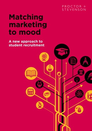 Matching
marketing
to mood
A new approach to
student recruitment
 