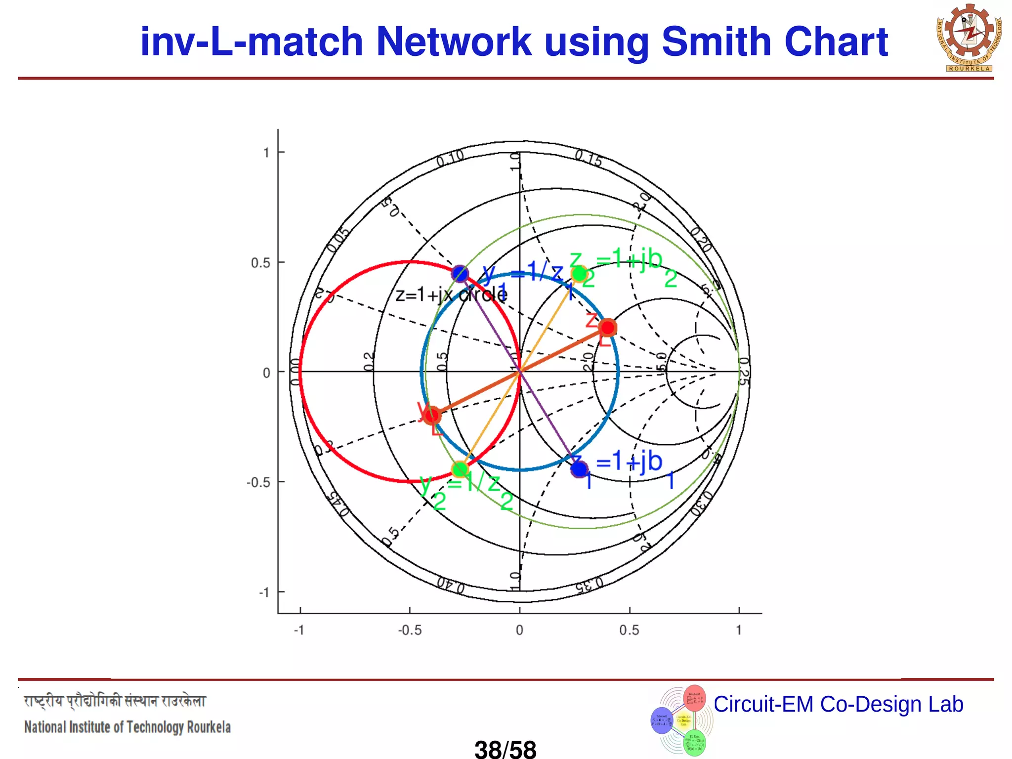 Matching_Network.pdf