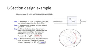 Matching Network Design for microwave integrated circuits.pptx