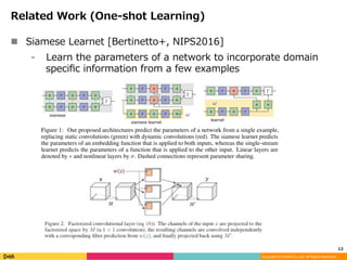 Matching networks for one shot learning | PDF
