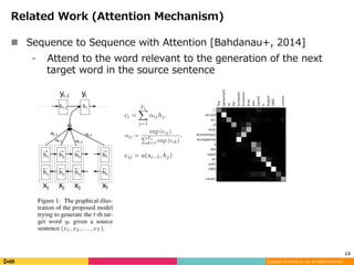 Matching networks for one shot learning | PDF