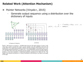 Matching networks for one shot learning | PDF
