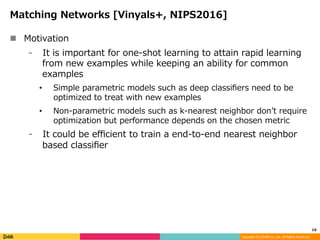 Matching networks for one shot learning | PDF
