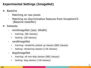 Matching networks for one shot learning | PDF