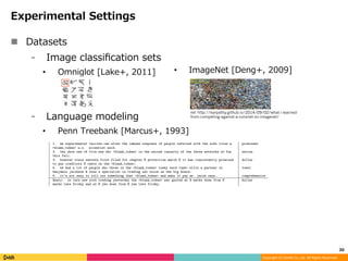 Copyright	(C)	DeNA	Co.,Ltd.	All	Rights	Reserved.	
Experimental Settings
n  Datasets
⁃  Image classiﬁcation sets
•  Omniglo...