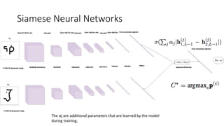 Matching networks for one shot learning | PPTX