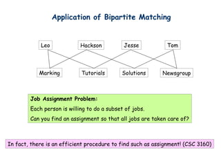 Introduction to Graph matching power point | PPTX