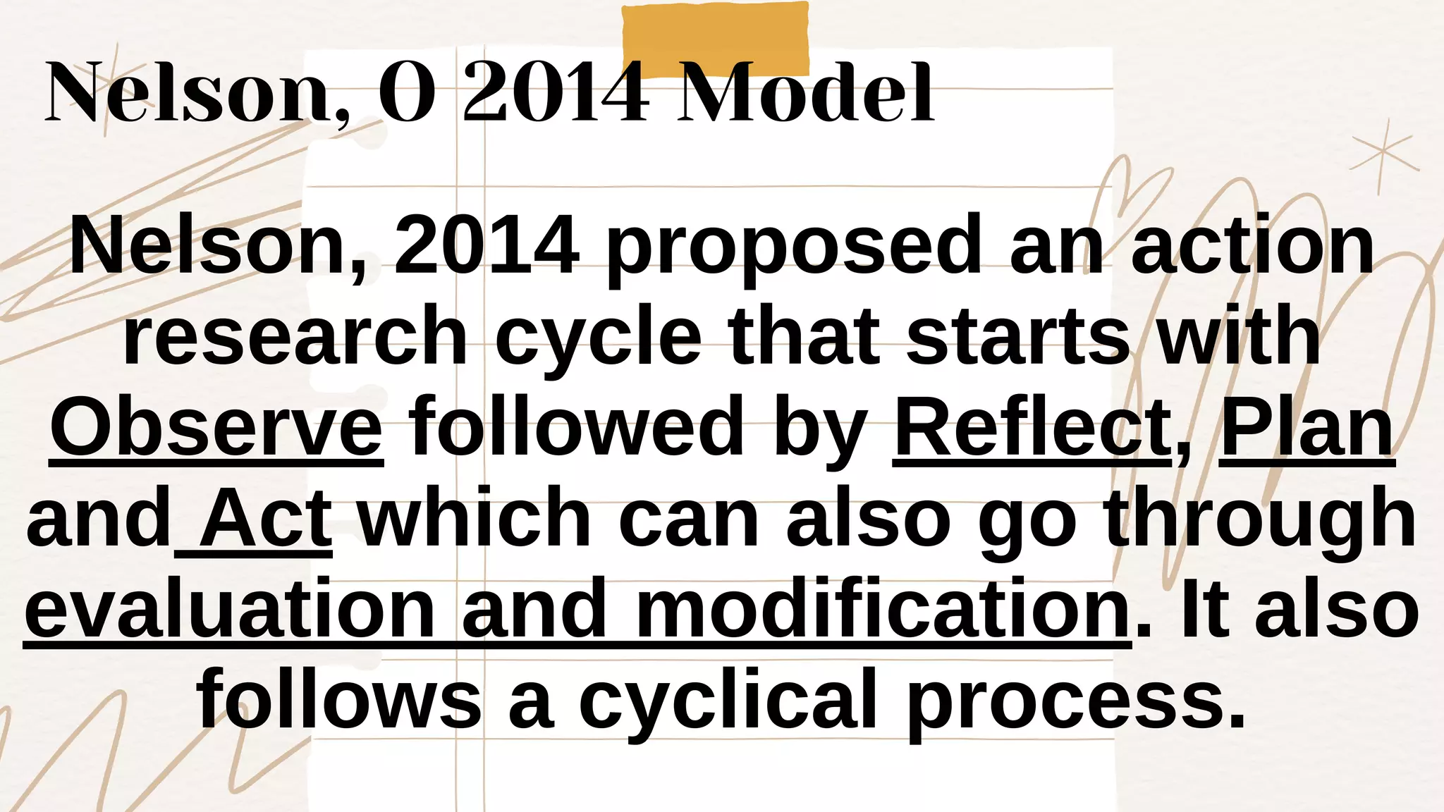 Nelson, O 2014 Model
Nelson, 2014 proposed an action
research cycle that starts with
Observe followed by Reflect, Plan
and Act which can also go through
evaluation and modification. It also
follows a cyclical process.
 